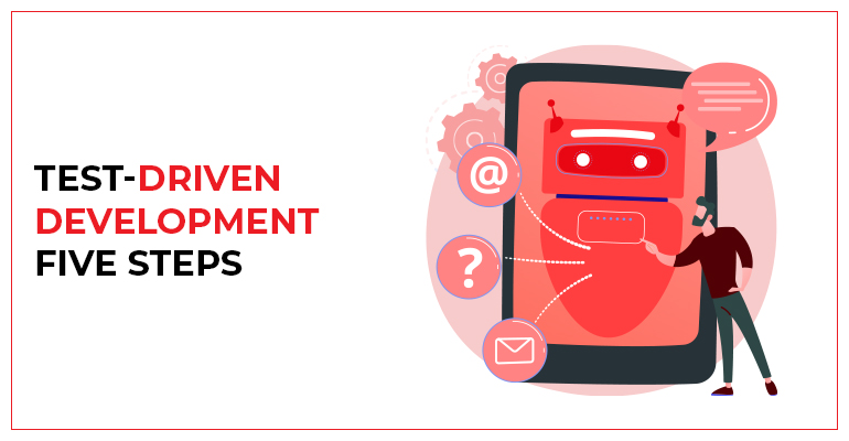 Test Driven Development Five Steps