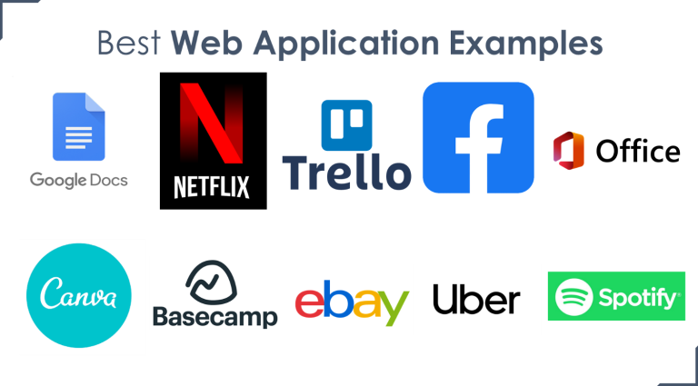 Web Application Development in 2024: Build your first Web App