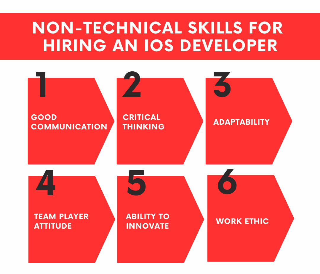 Non-Technical Skills fro hiring an ios developer