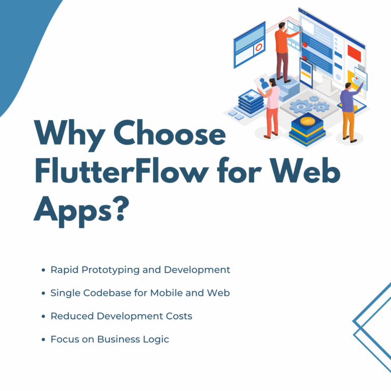 Flutterflow Web App Development in 2024 - The Ultimate Guide