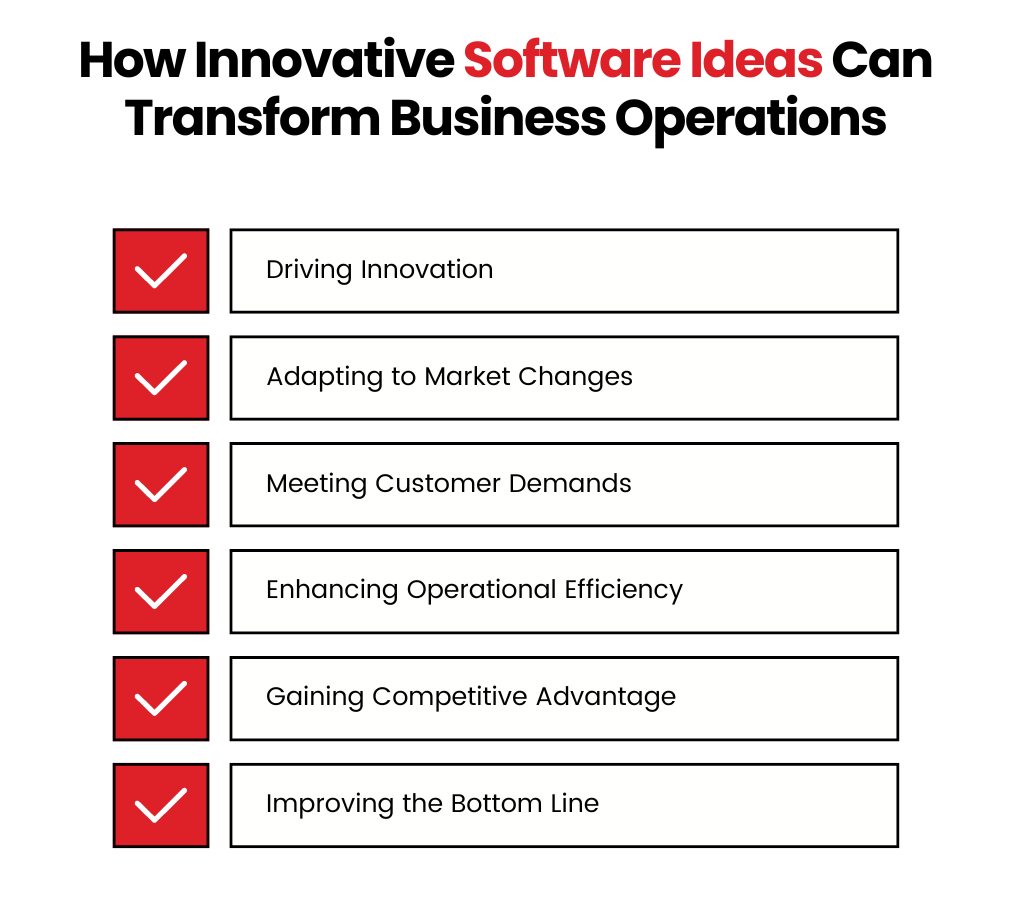 How Innovative Software Ideas Can Transform Business Operations