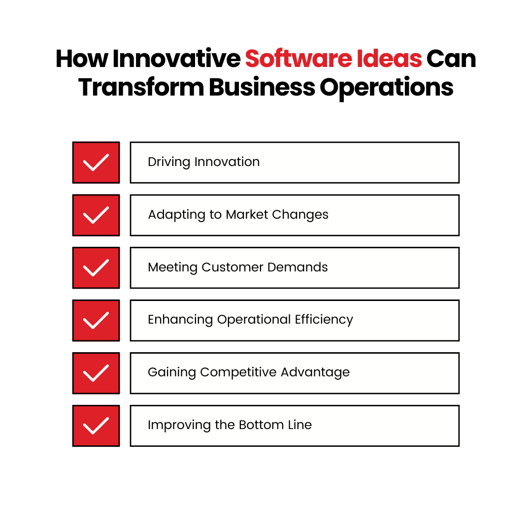 How Innovative Software Ideas Can Transform Business Operations