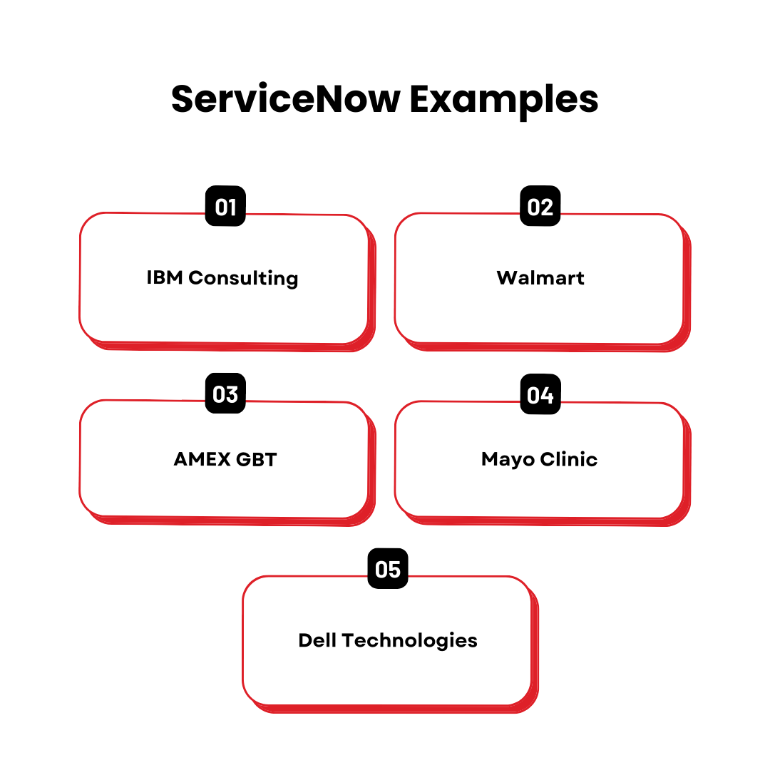 ServiceNow expamples