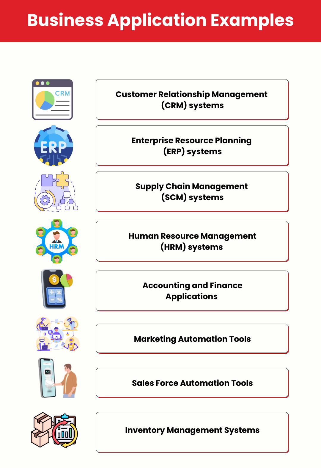 Enterprise business application examples