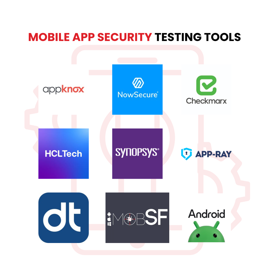 Mobile App Security Testing Tools