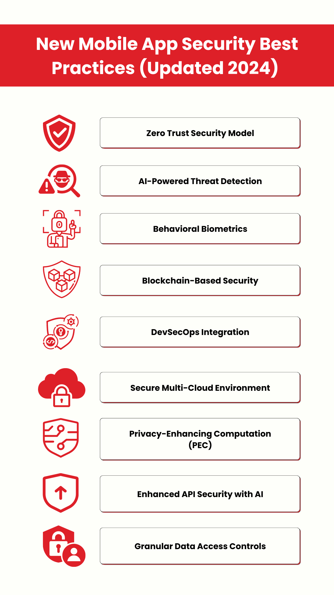 New Mobile App Security Best Practices (Updated 2024)