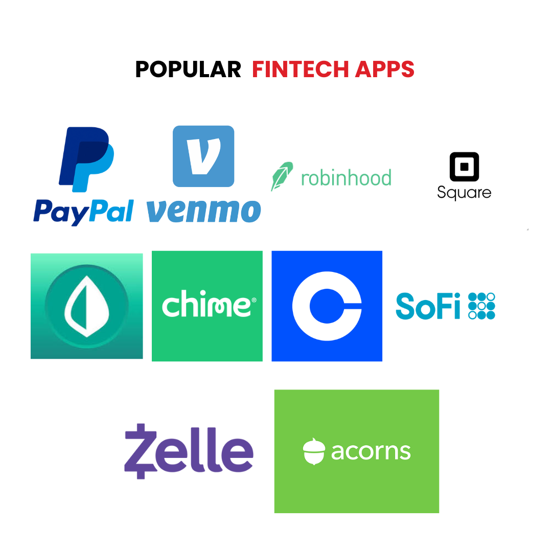 Popular FinTech App Development