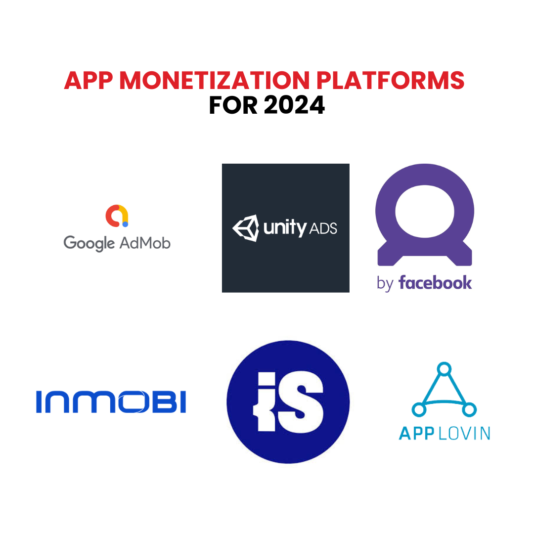 App Monetization Platforms