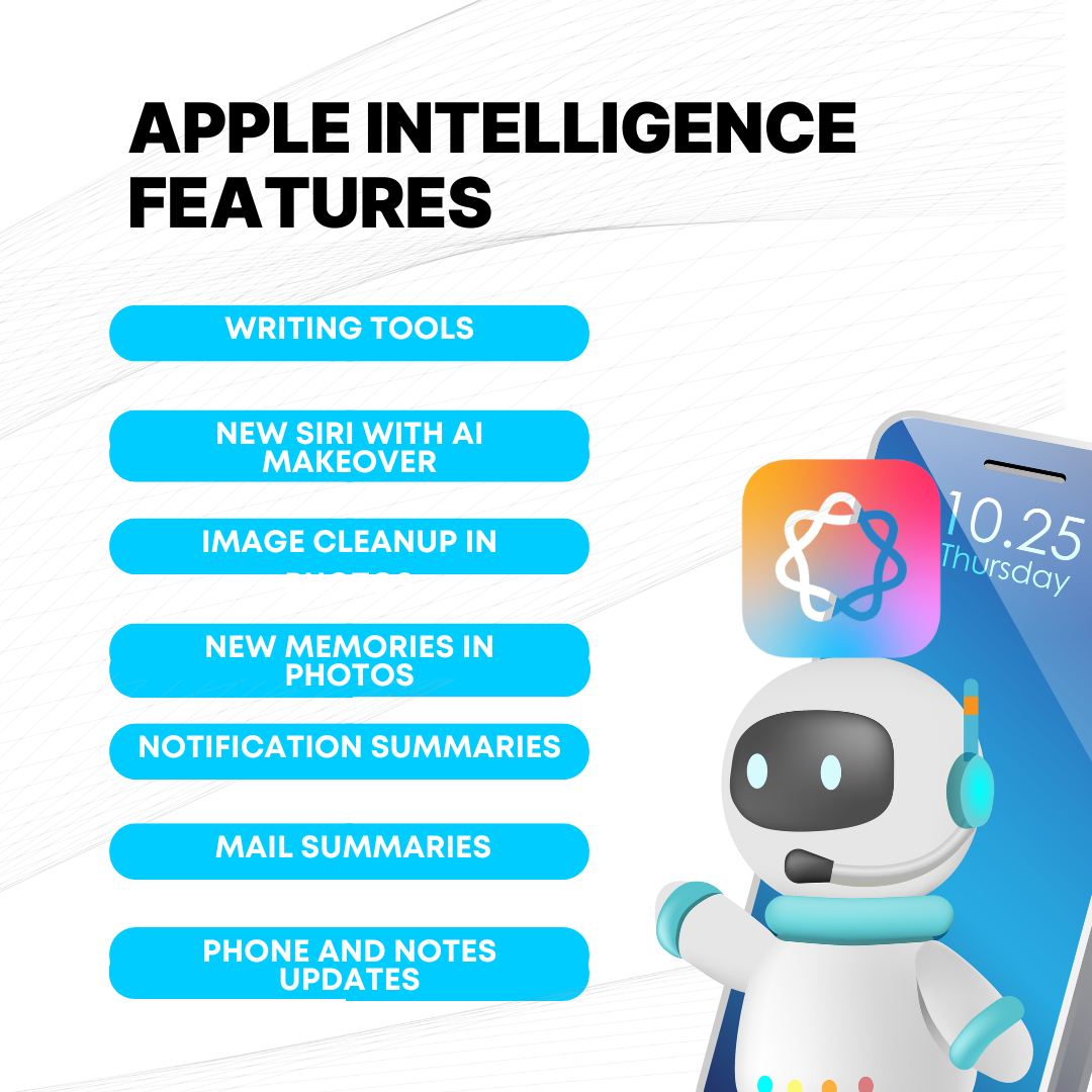 Apple Intelligence Features