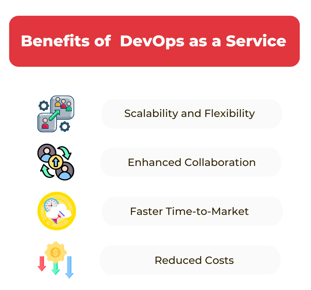 Benefits of DevOps as a Service