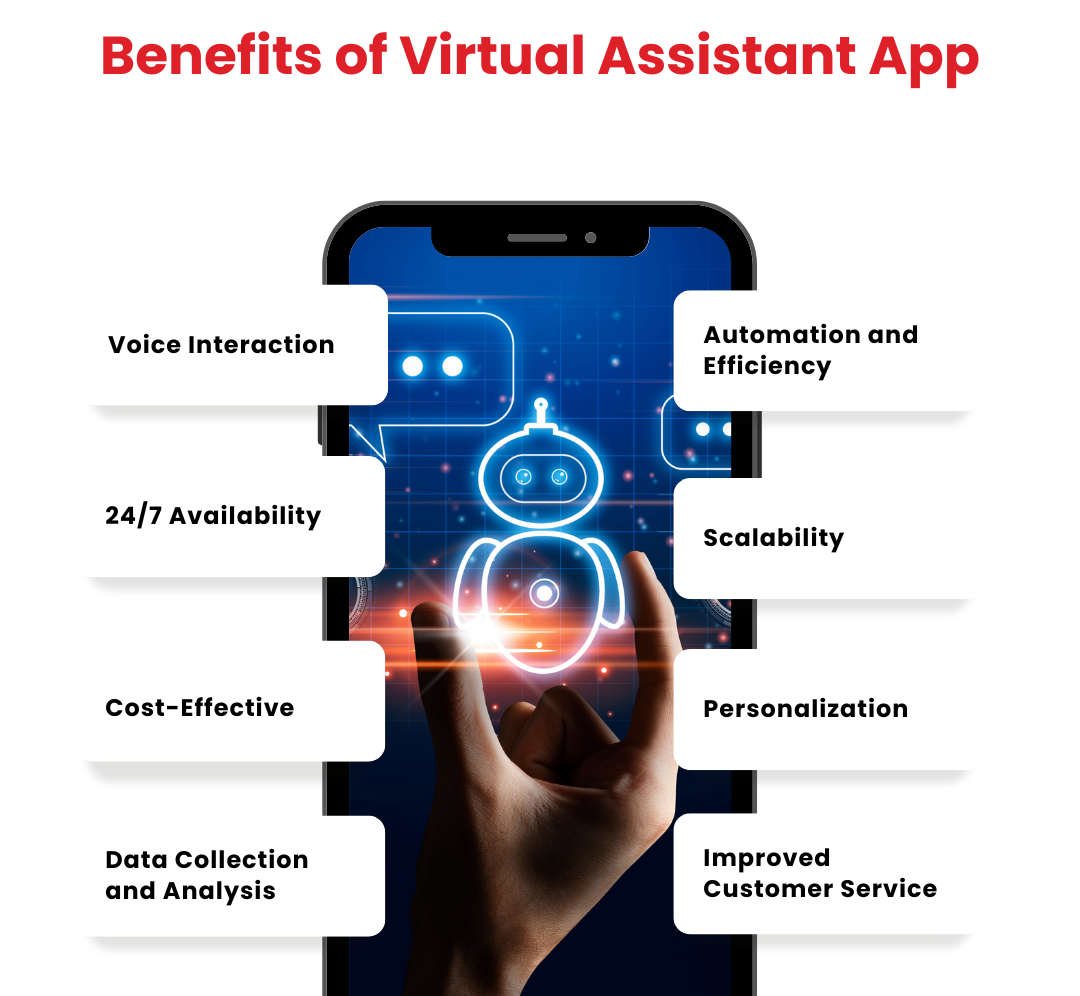 Benefits of Virtual Assistant App