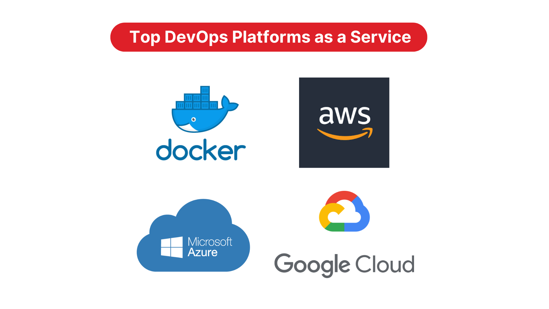 Top DevOps Platforms as a Service