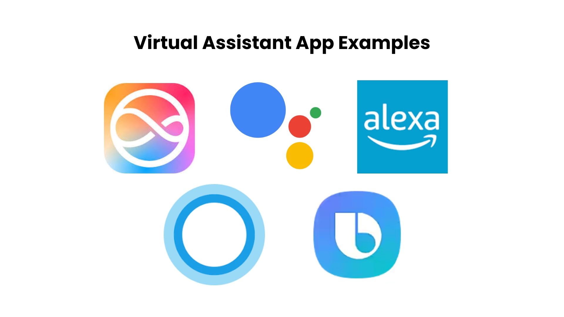 Virtual Assistant App Examples