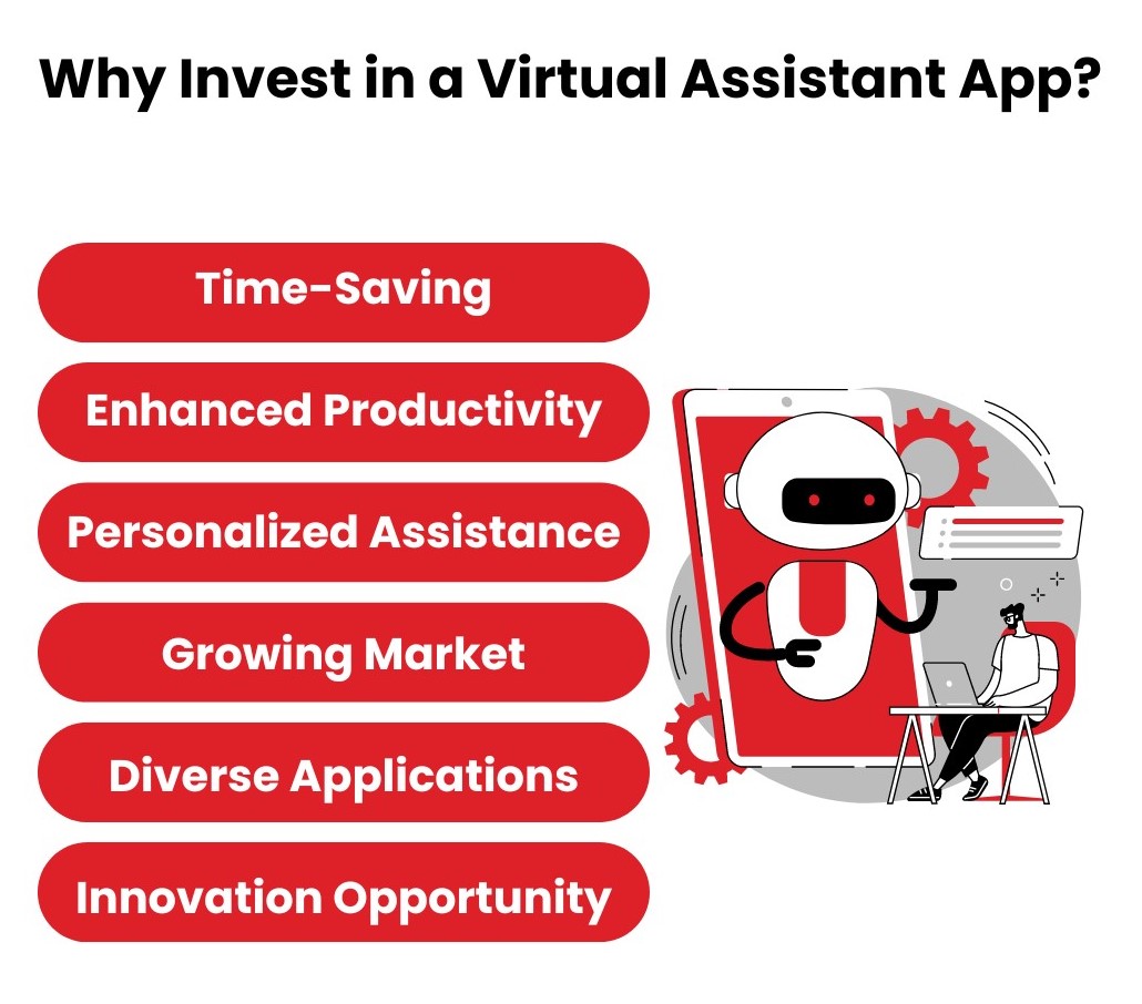 Why Invest in a Virtual Assistant App.png