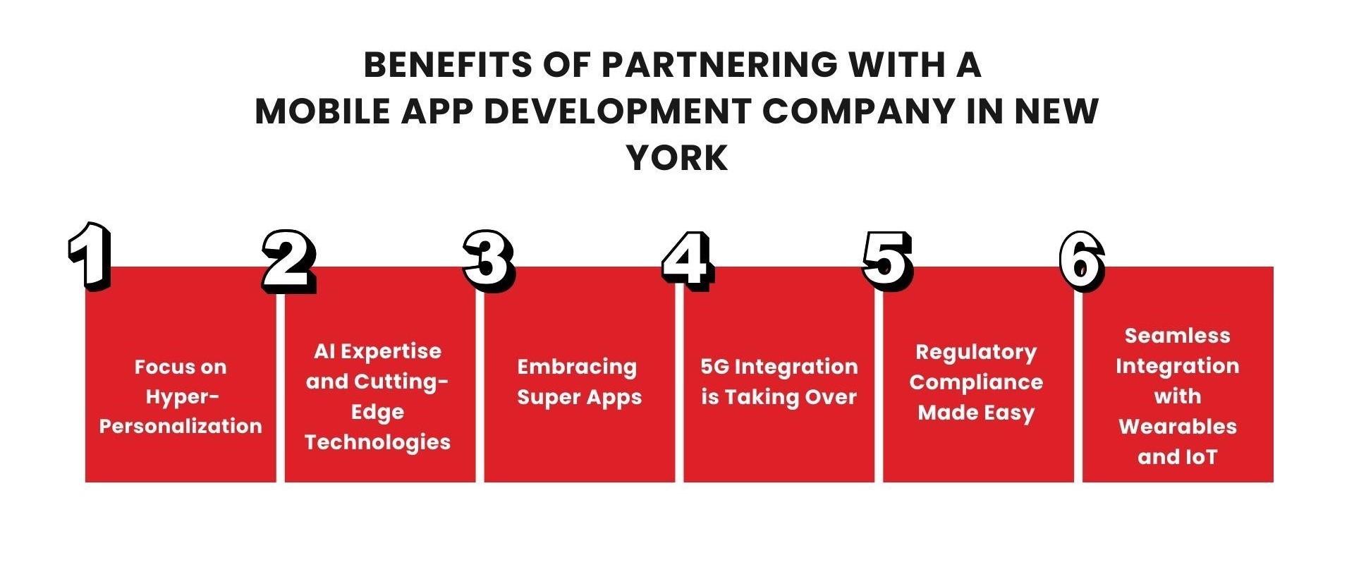 Benefits of Partnering with a Mobile App Development Company in New York