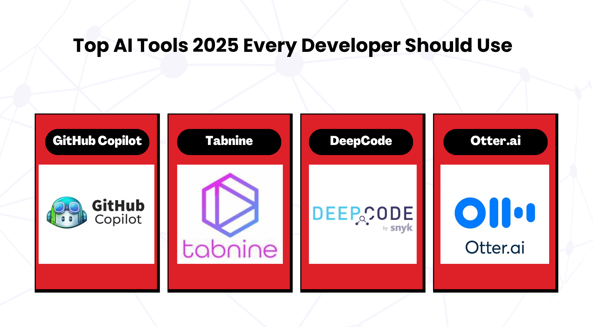 Top AI Tools 2025 Every Developer Should Use