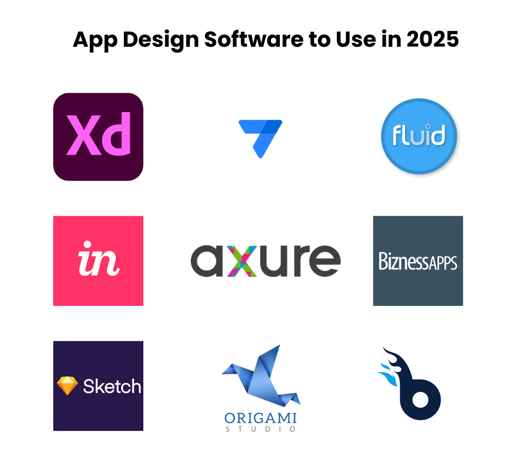 App Design Software to Use in 2025