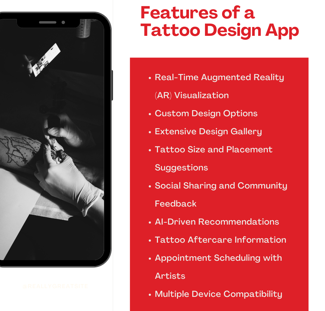 Features of a Tattoo Design App