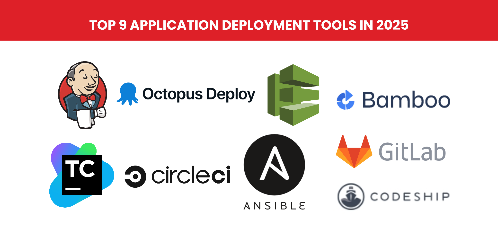 Top 9 Application Deployment Tools in 2025