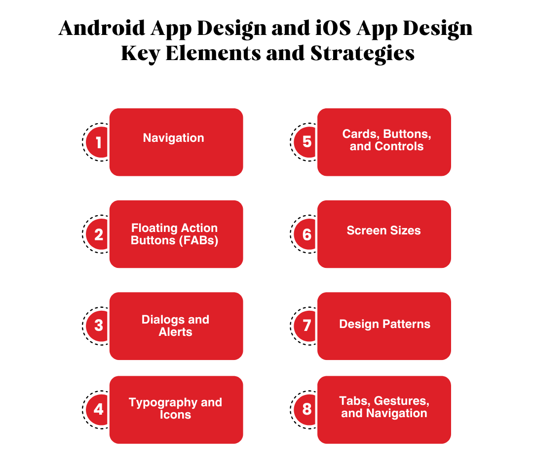 key elements and strategies for ios and android design