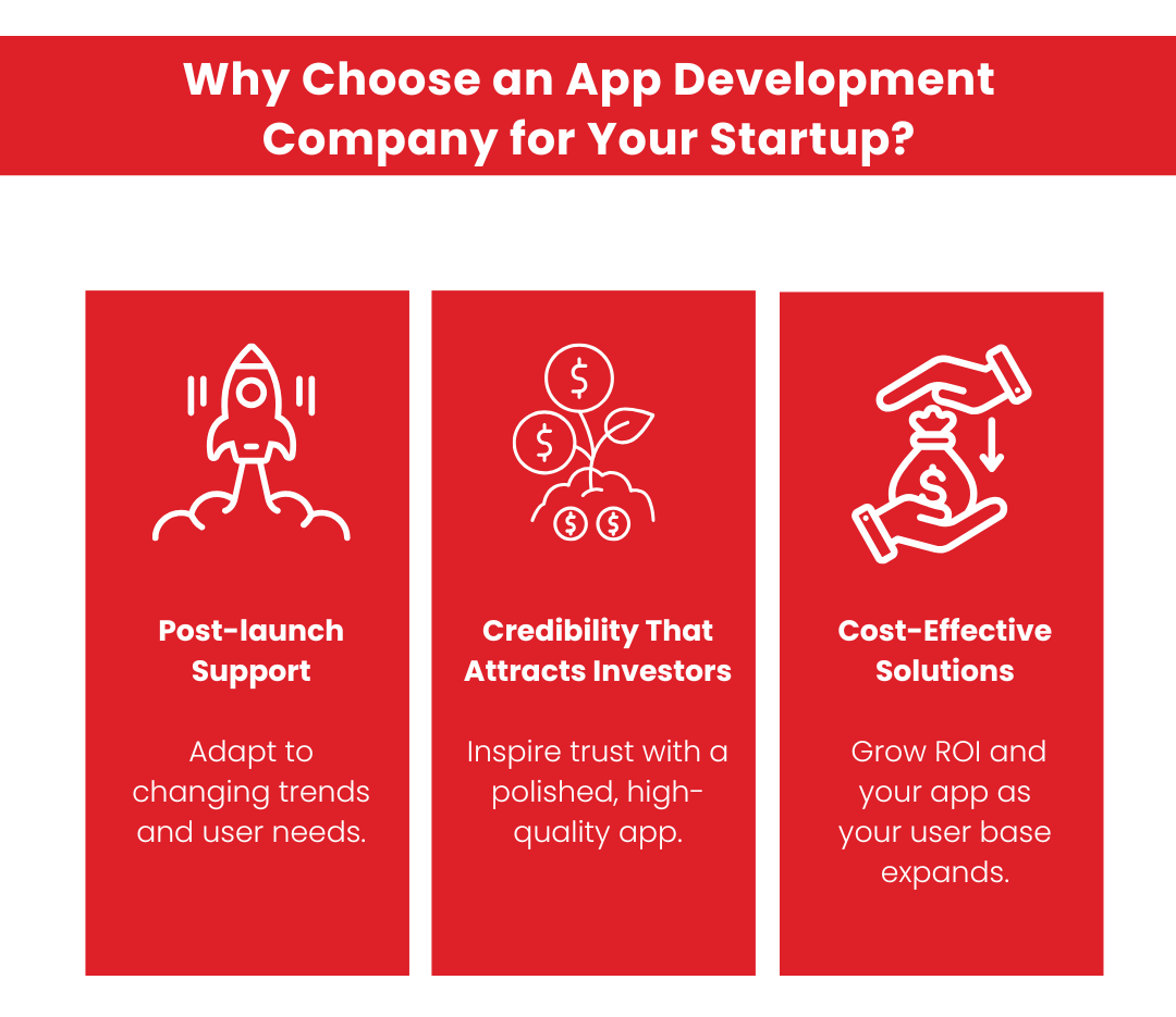 why choose an app development company for your startup